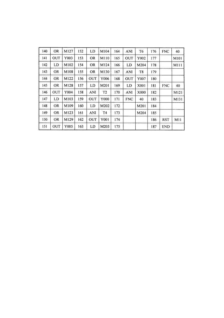 装配流水线的模拟控制.doc_第3页