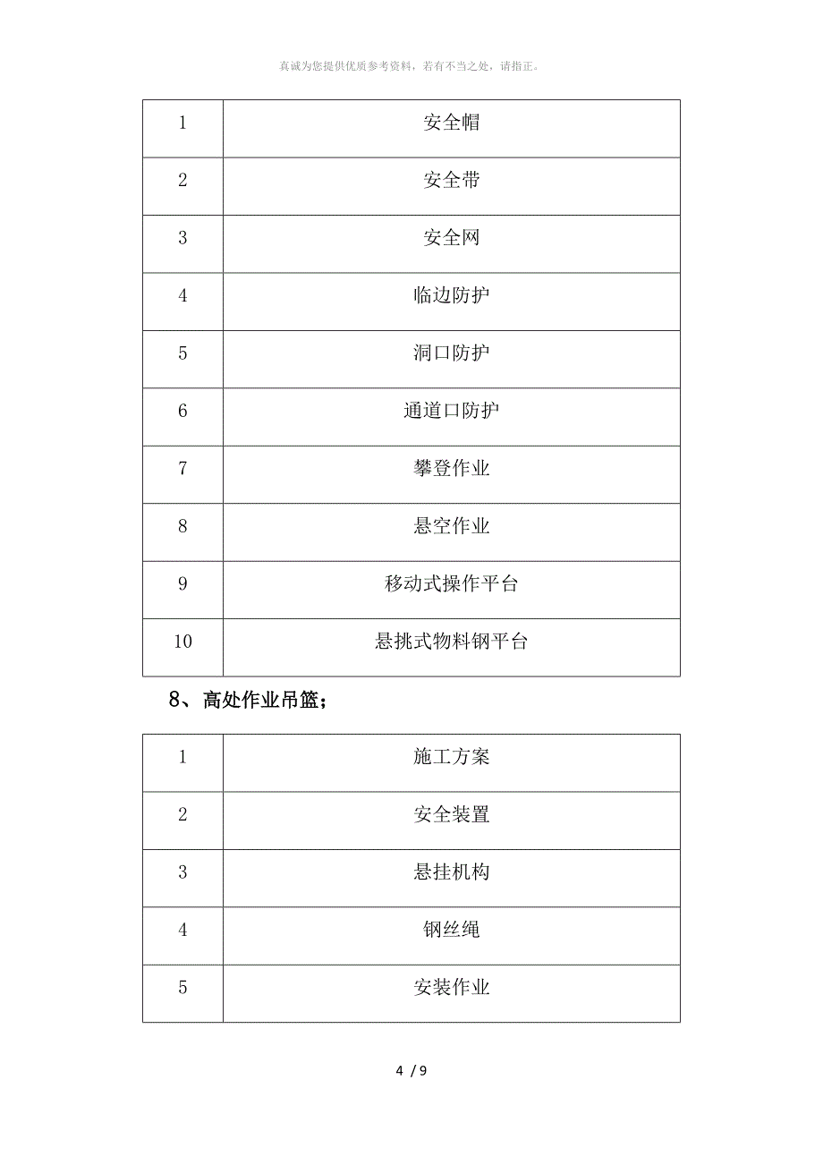 安全检查主要内容_第4页