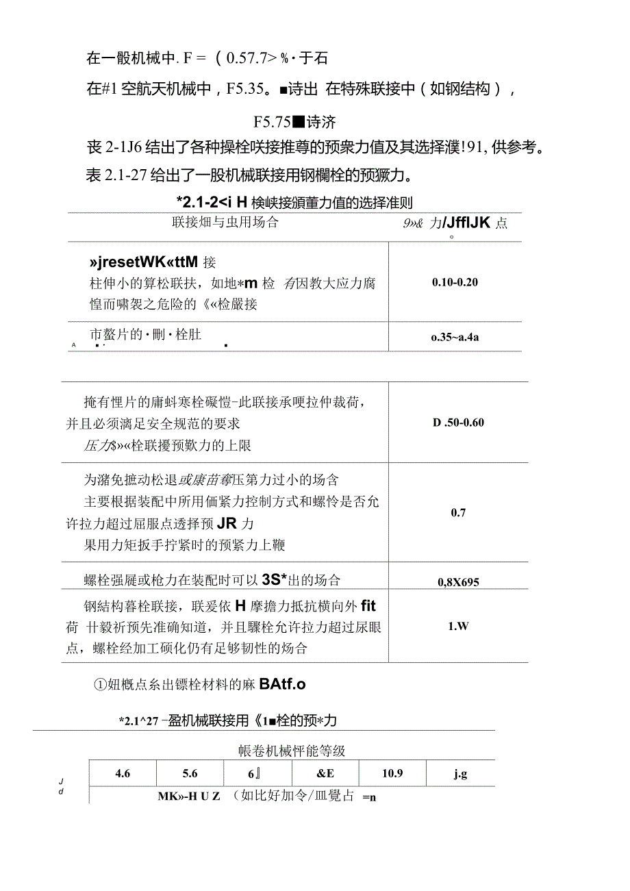 螺栓拧紧力矩及载荷计算公式_第2页