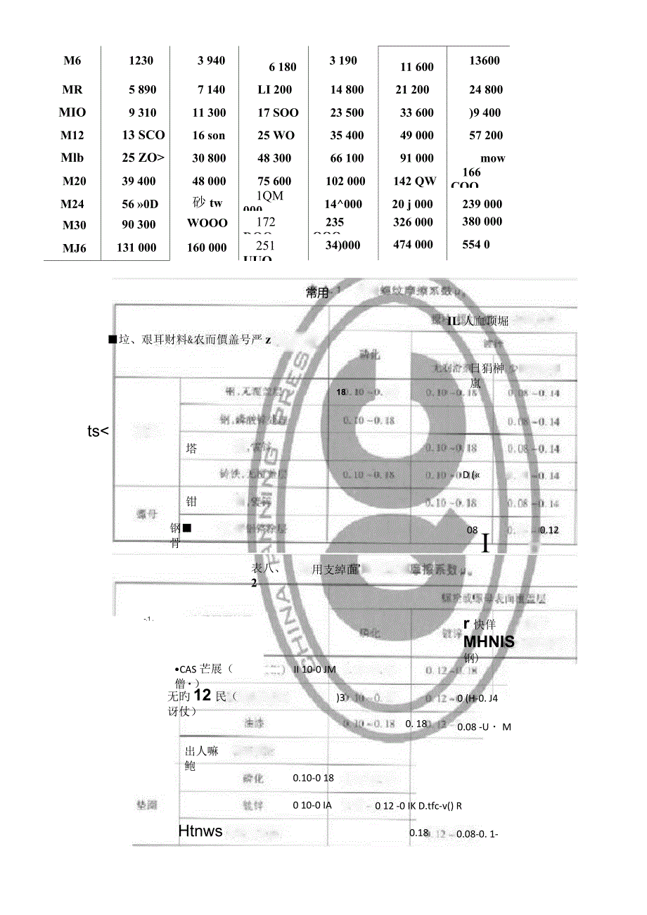 螺栓拧紧力矩及载荷计算公式_第3页