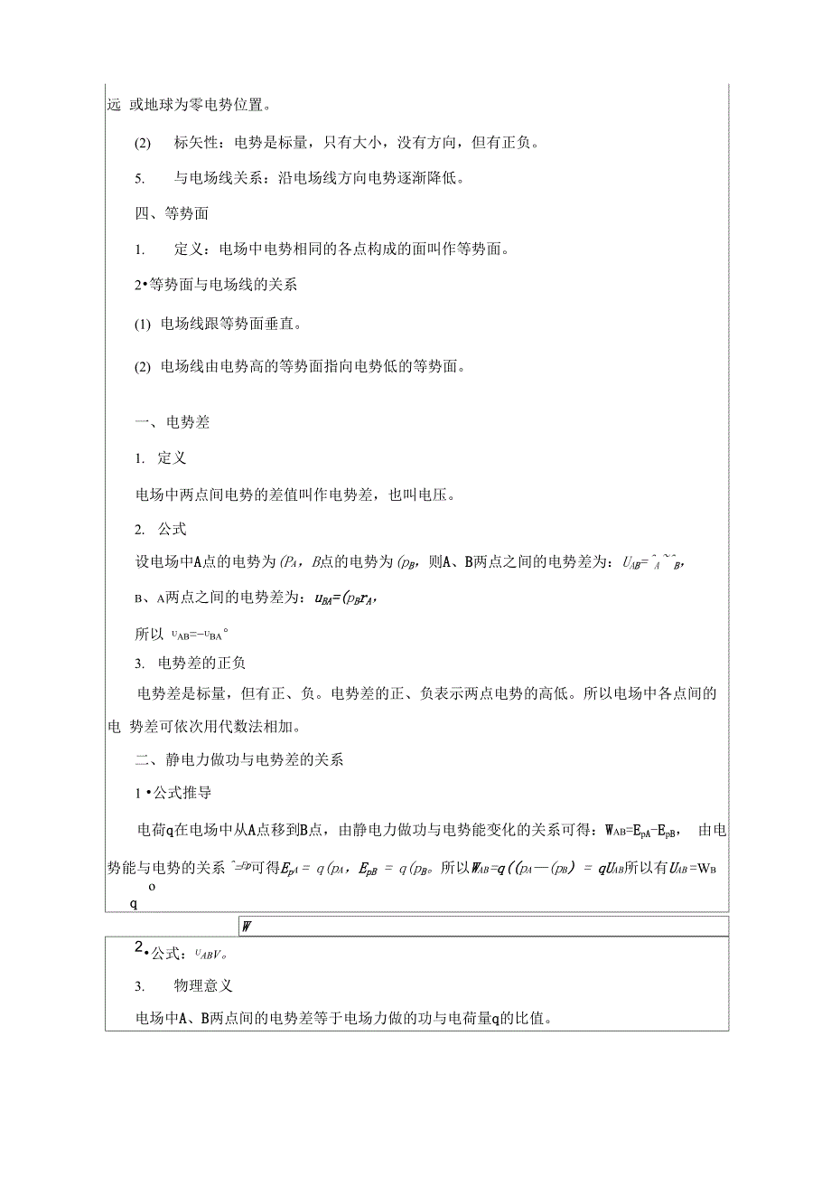 专题13 电势能和电势、电势差_第2页