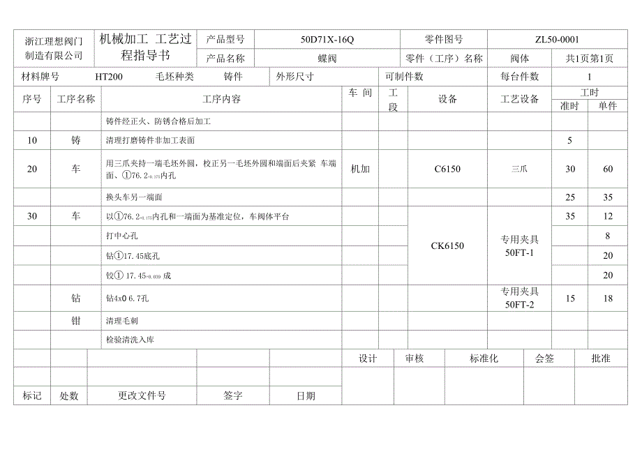 蝶阀加工工艺过程指导书50_第1页