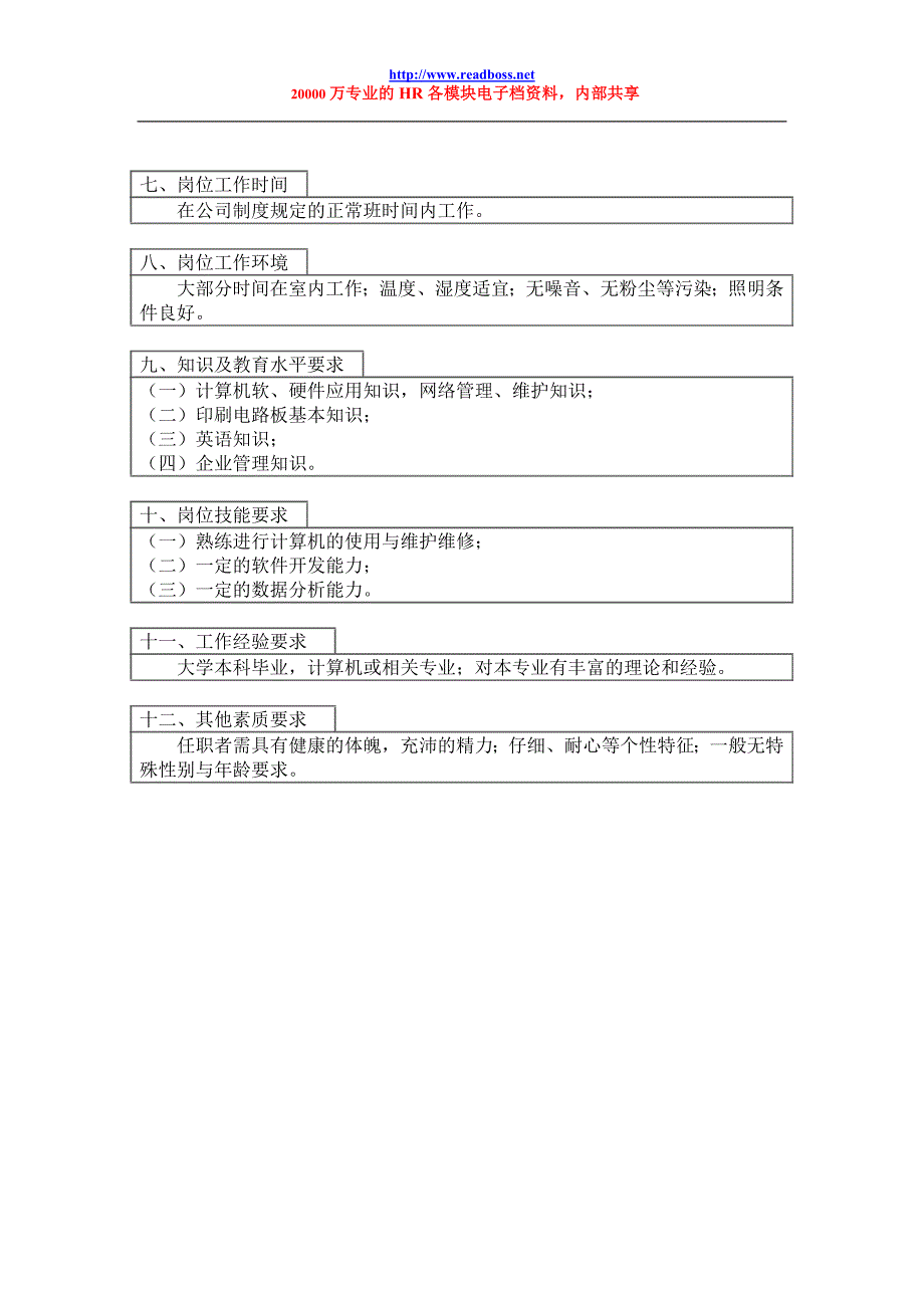 阅读老板牛简历信息管理工程师岗位工作说明书2.doc_第2页