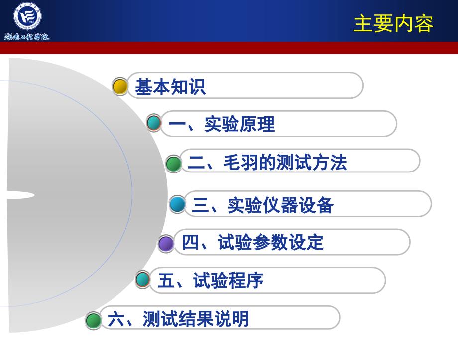 纱线毛羽的测试_第2页