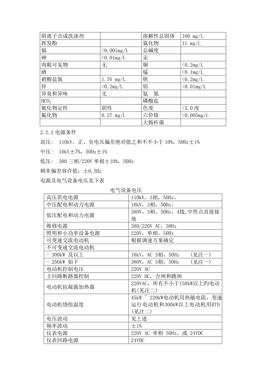 货物技术要求及其它_第2页