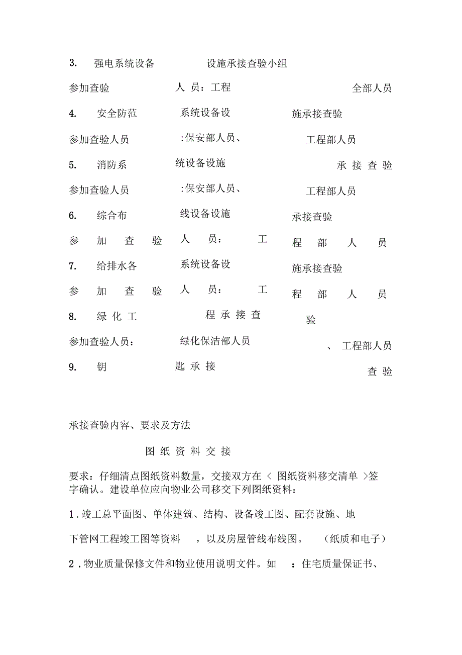 物业承接查验方案及查验方法_第3页