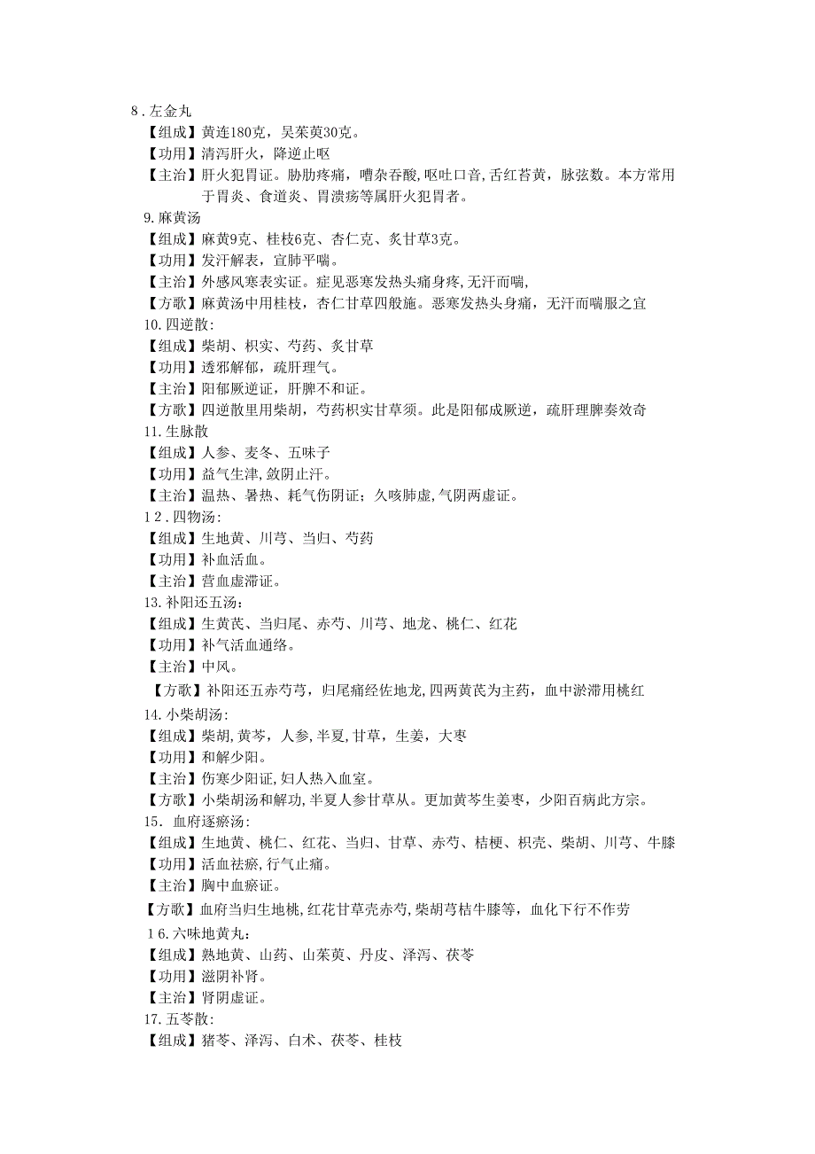 外科常用方剂100首_第2页