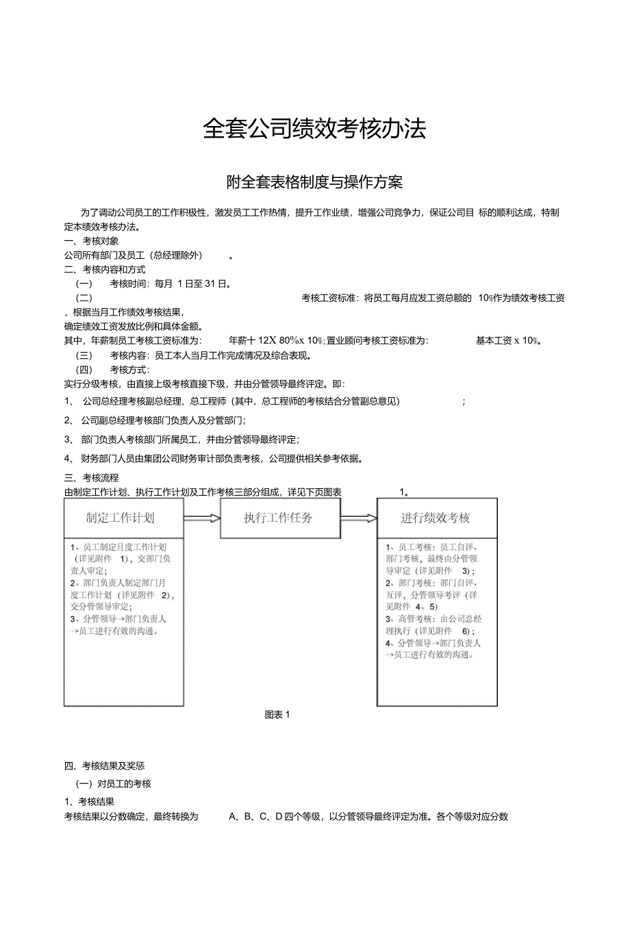 培训学校全套绩效考核办法_第1页