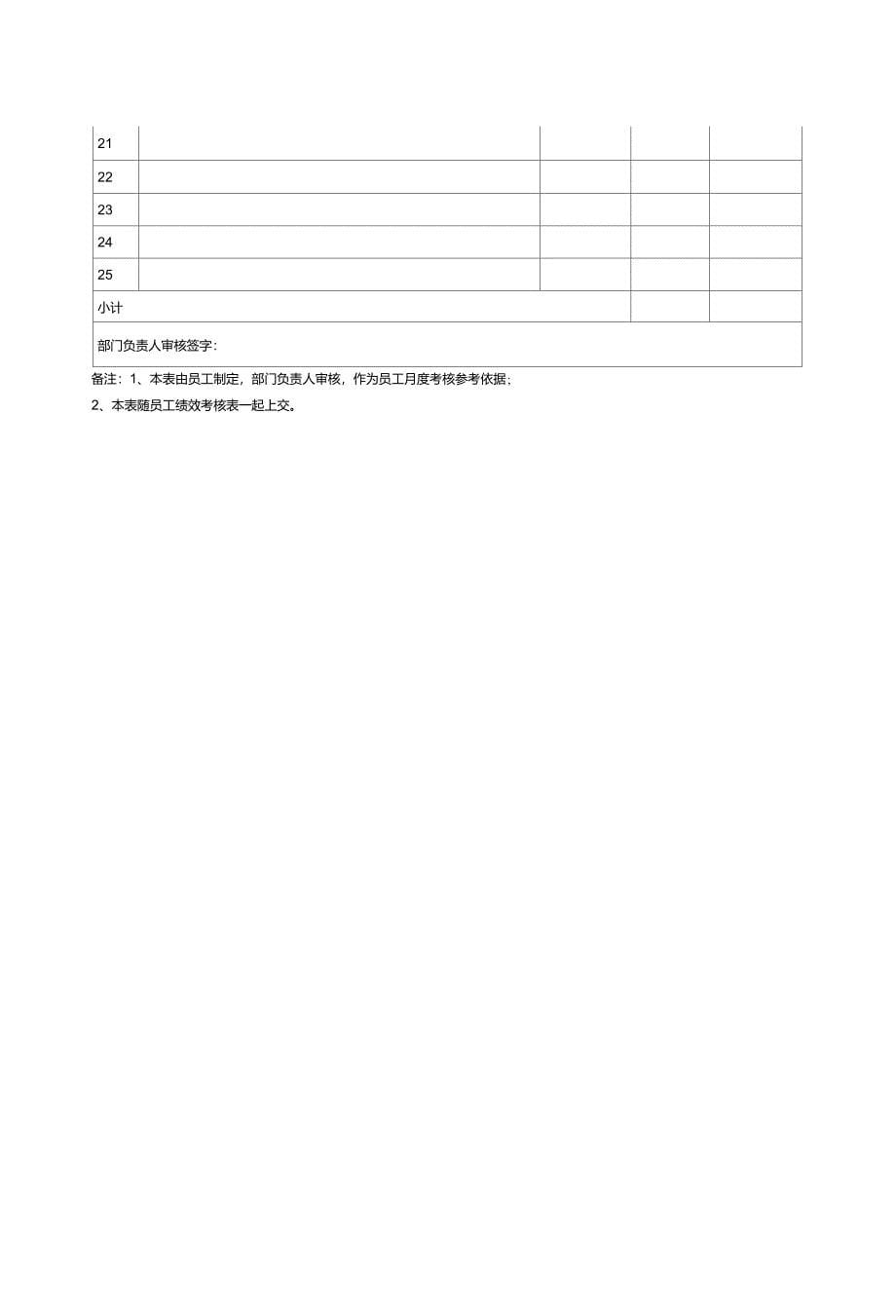 培训学校全套绩效考核办法_第5页