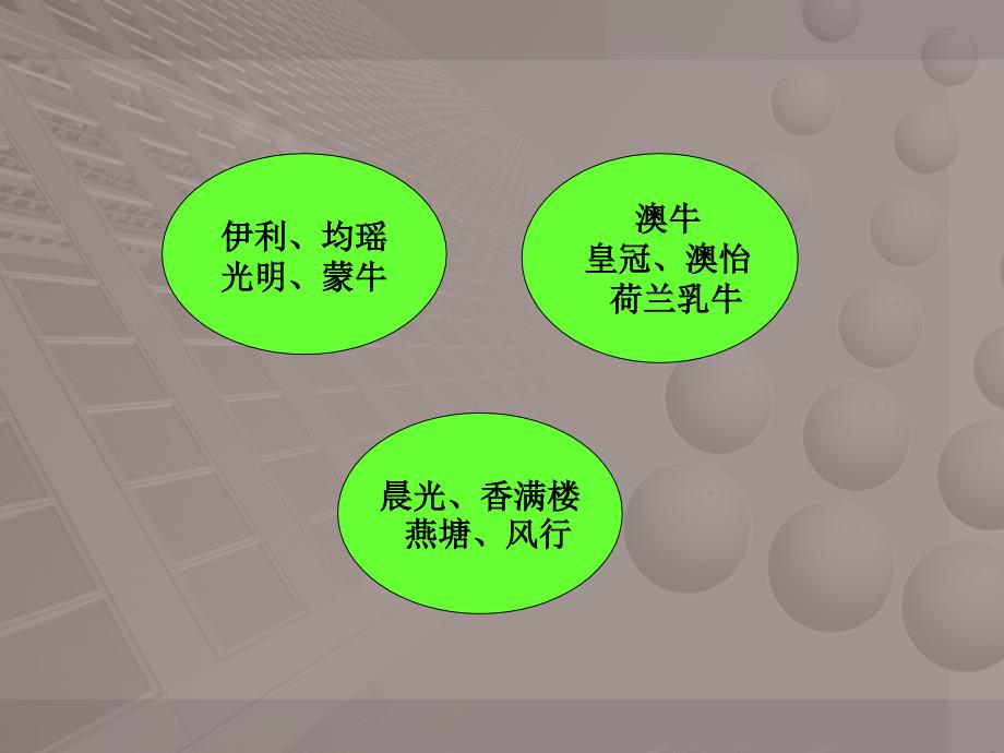 伊利纯牛奶深圳上市推广整合提案纲要_第4页