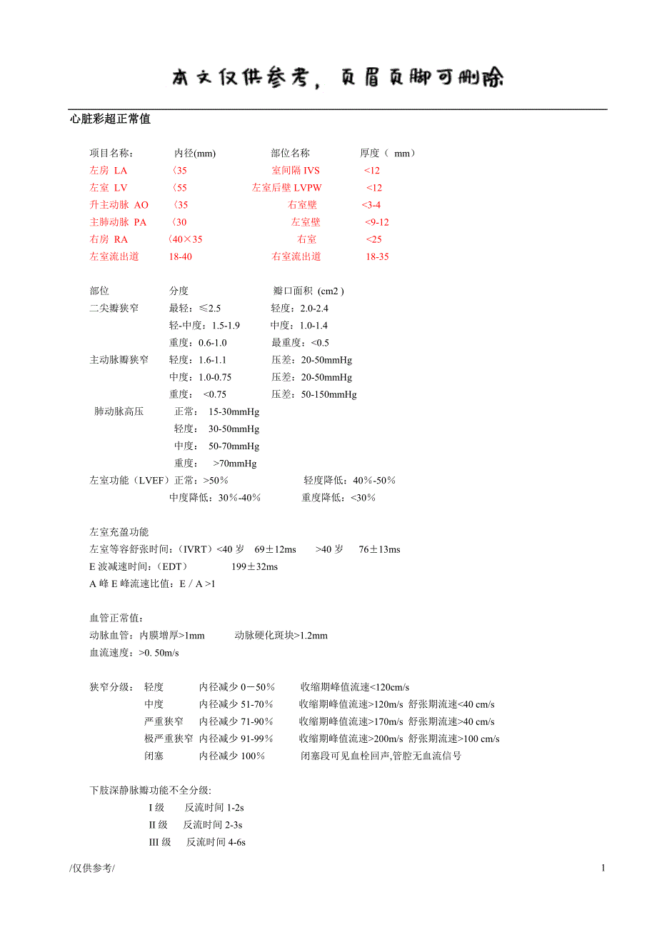 心脏彩超正常值(总汇)（严选内容）_第1页