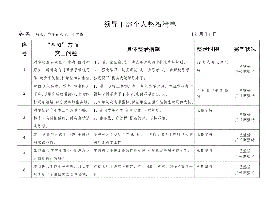 领导干部个人整改清单_第1页