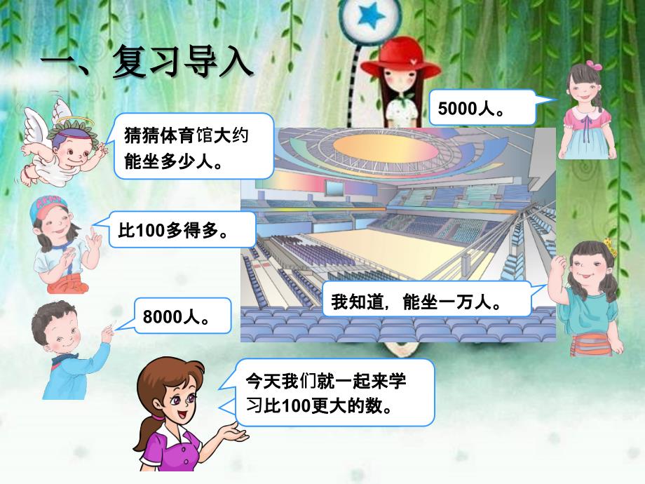 1000以内数的认识（1）_第3页