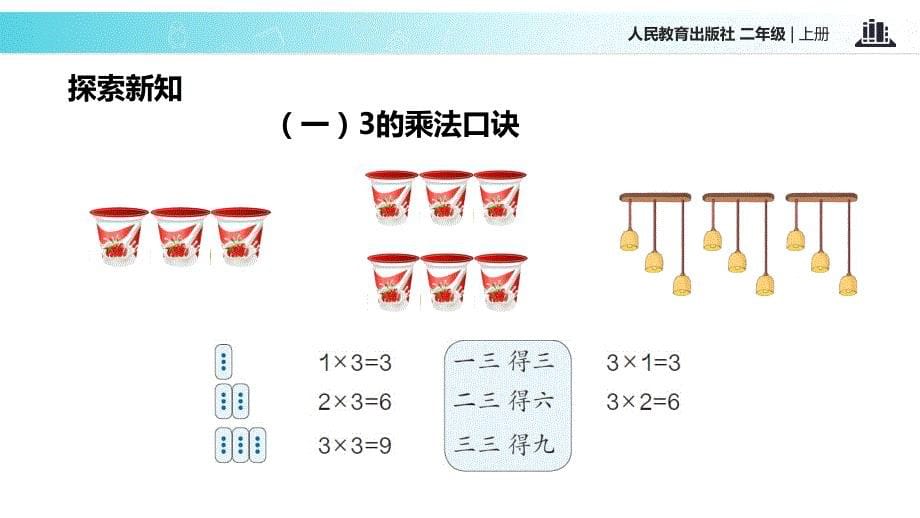 二年级上册数学课件4.2.2234的乘法口诀人教新课标_第5页