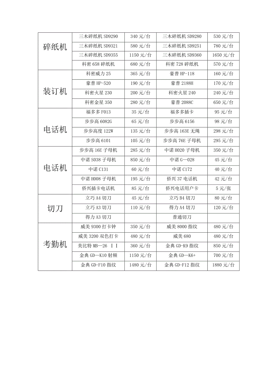 办公用品报价单_第4页