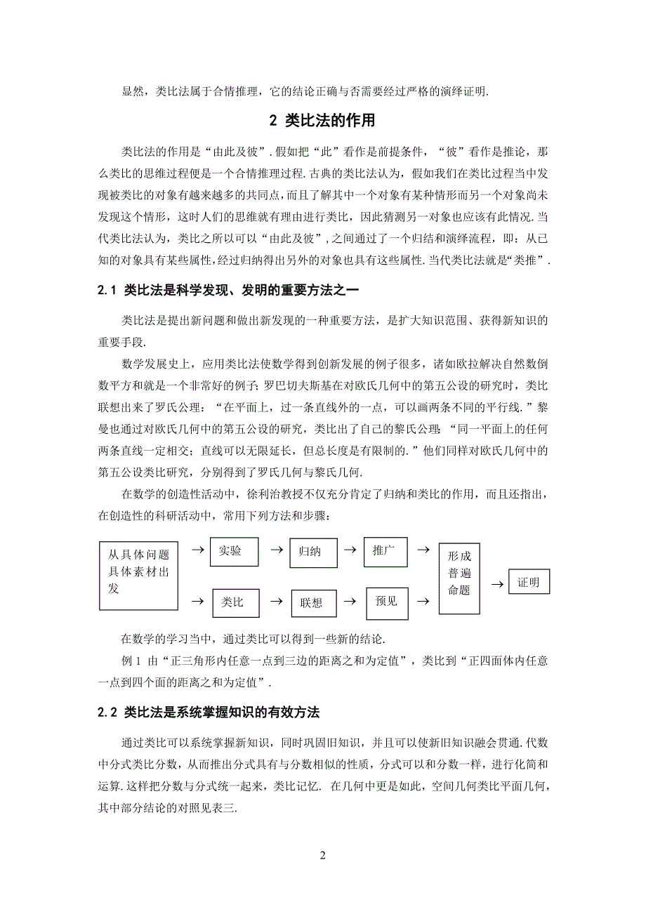 类比法在中学数学中的应用.doc_第4页