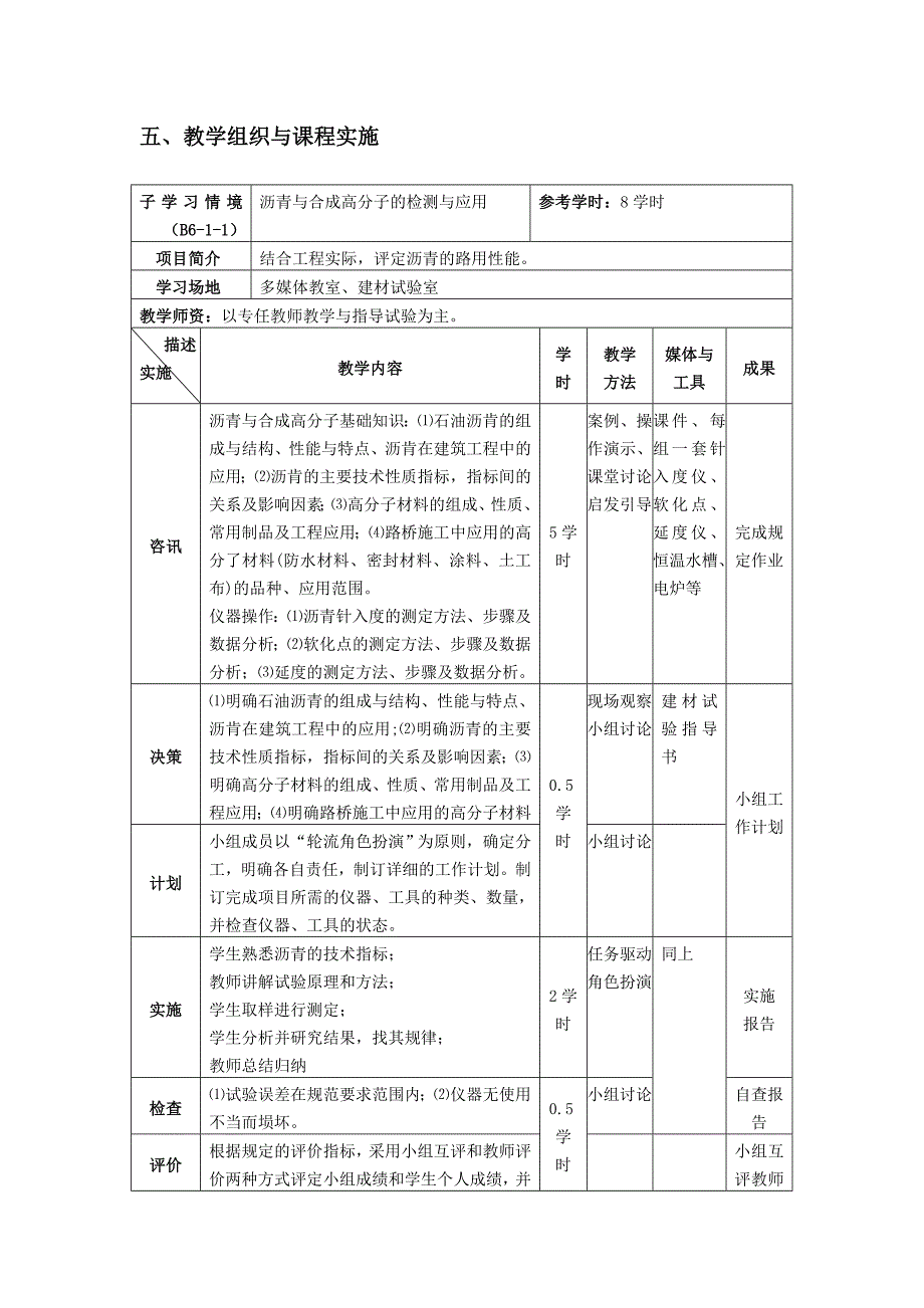 沥青混凝土路面材料设计学习领域课程标准_第4页