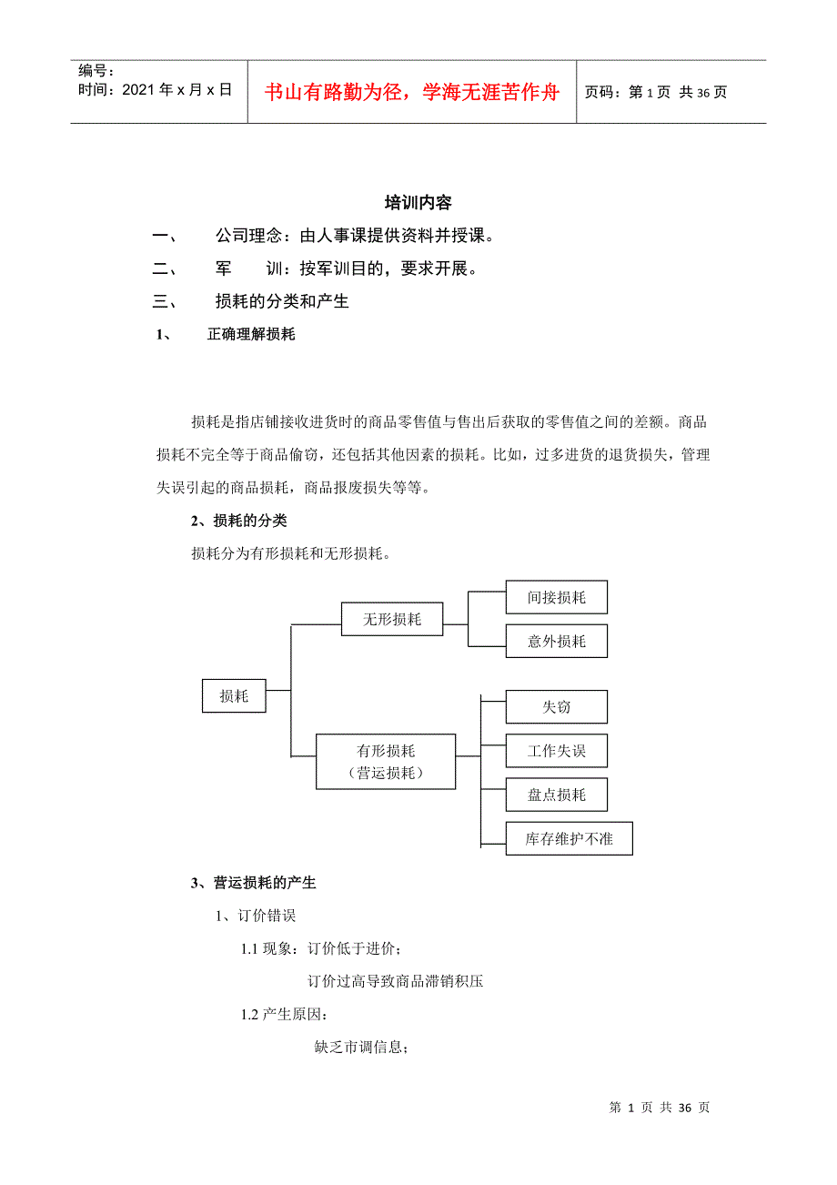 XX购物广场营运部安全培训手册_第1页