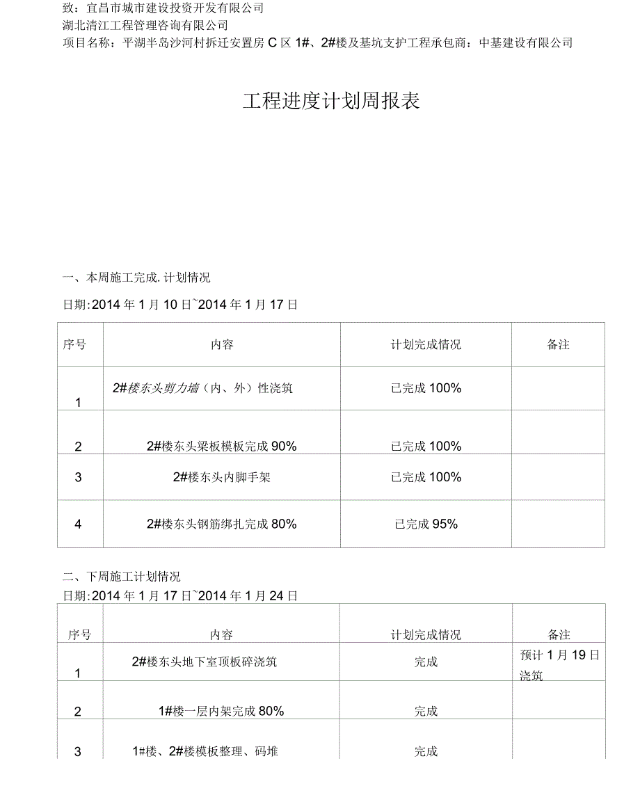 工程进度计划周报表_第3页