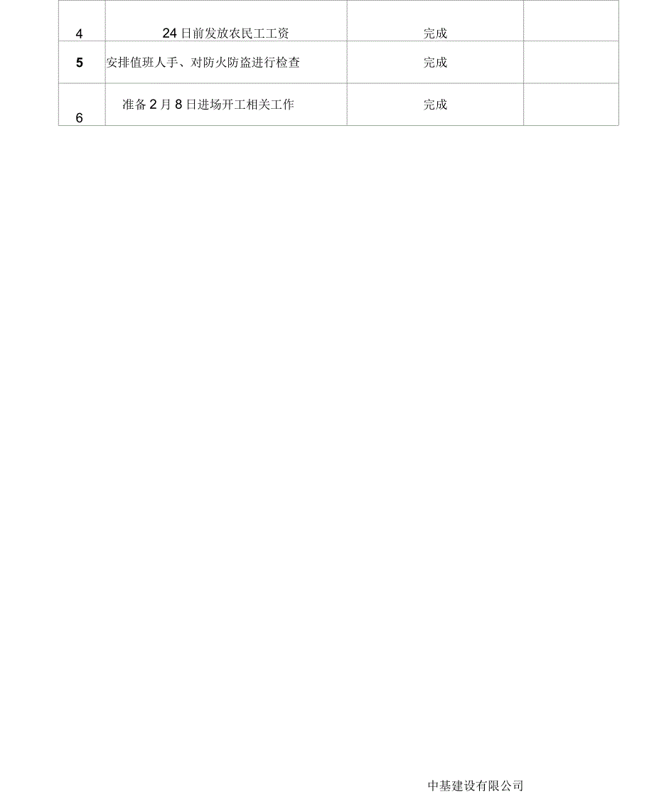 工程进度计划周报表_第4页