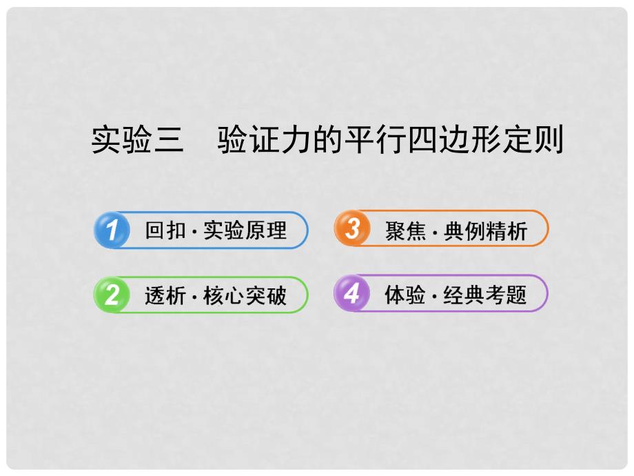 高中物理 实验三验证力的平行四边形定则课件 教科版_第1页