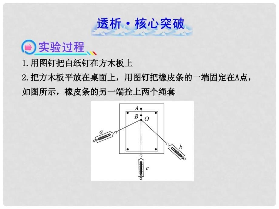 高中物理 实验三验证力的平行四边形定则课件 教科版_第5页