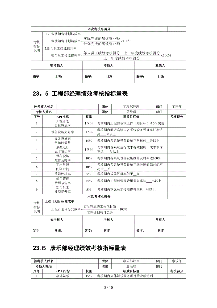 酒店宾馆绩效考核全案_第3页