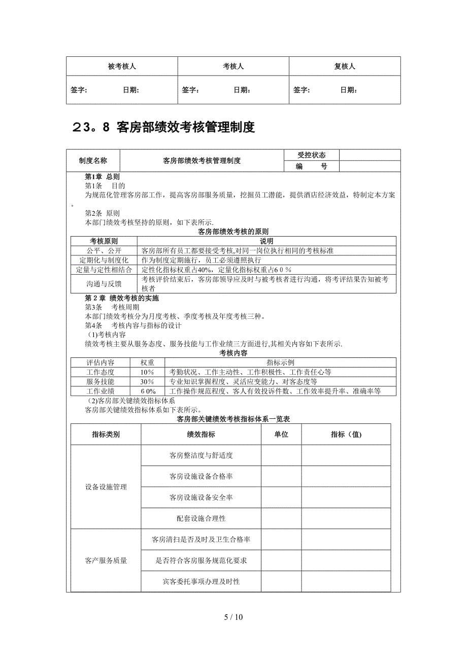 酒店宾馆绩效考核全案_第5页