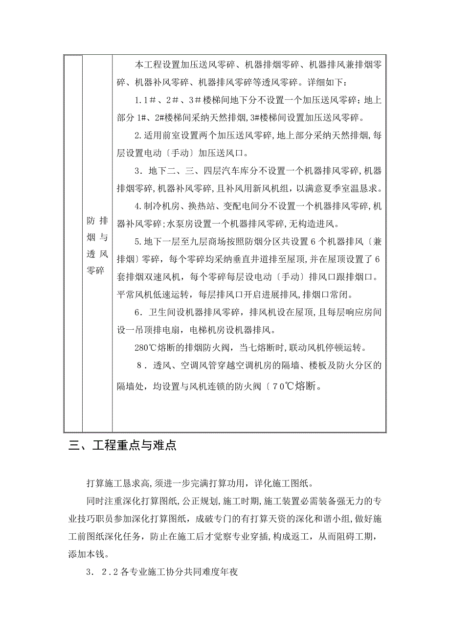 商城通风空调施工组织设计_第3页