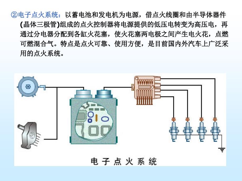 第十章发动机点火系_第4页