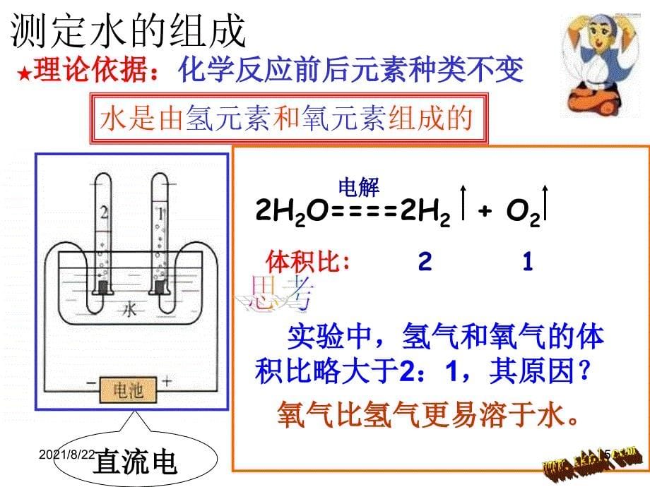 自然界的水--复习推荐课件_第5页