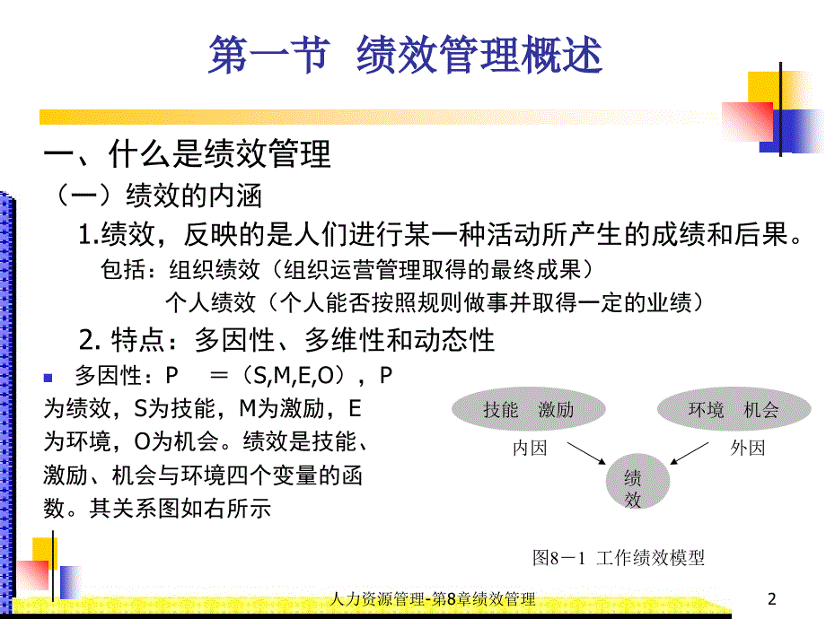 人力资源管理第8章绩效管理课件_第3页