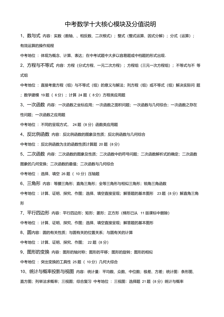 中考数学十大核心模块及分值说明_第1页