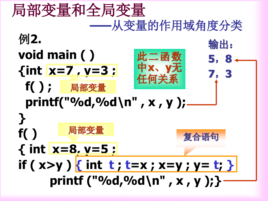 C语言变量的存储属性和预编译命令.ppt_第2页