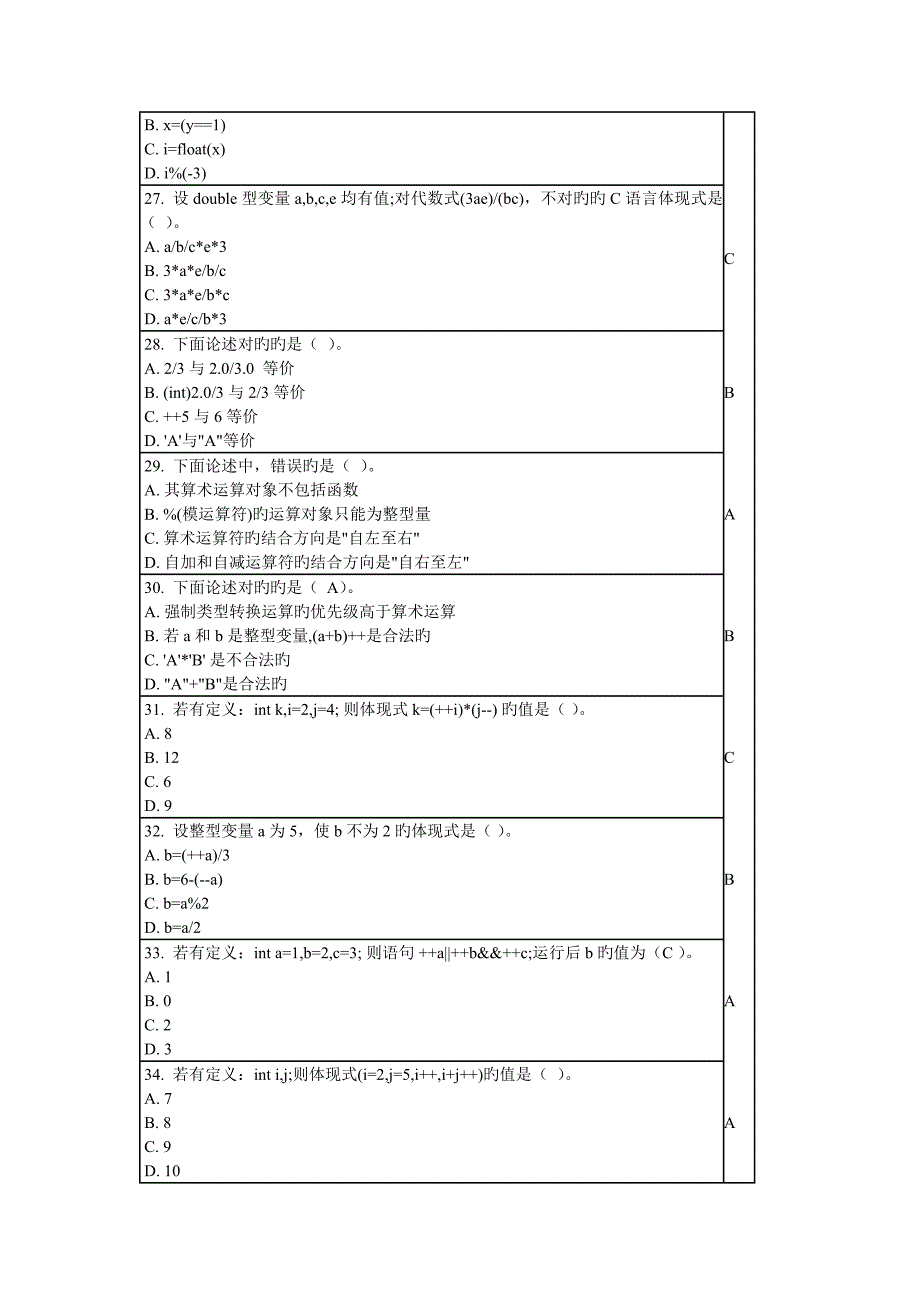 2022年福建省计算机二级c语言选择题题库.doc_第4页