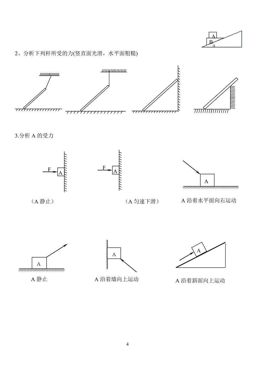 高一物理受力分析专题_训练[1]_第4页