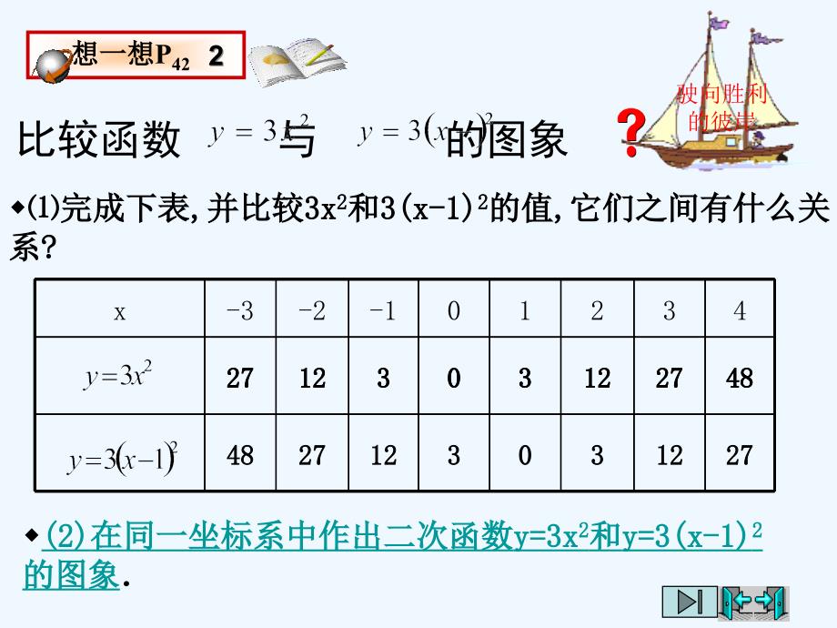 九年级数学下册yaxh2和yaxh2k的图象和性质课件人教新课标版_第3页