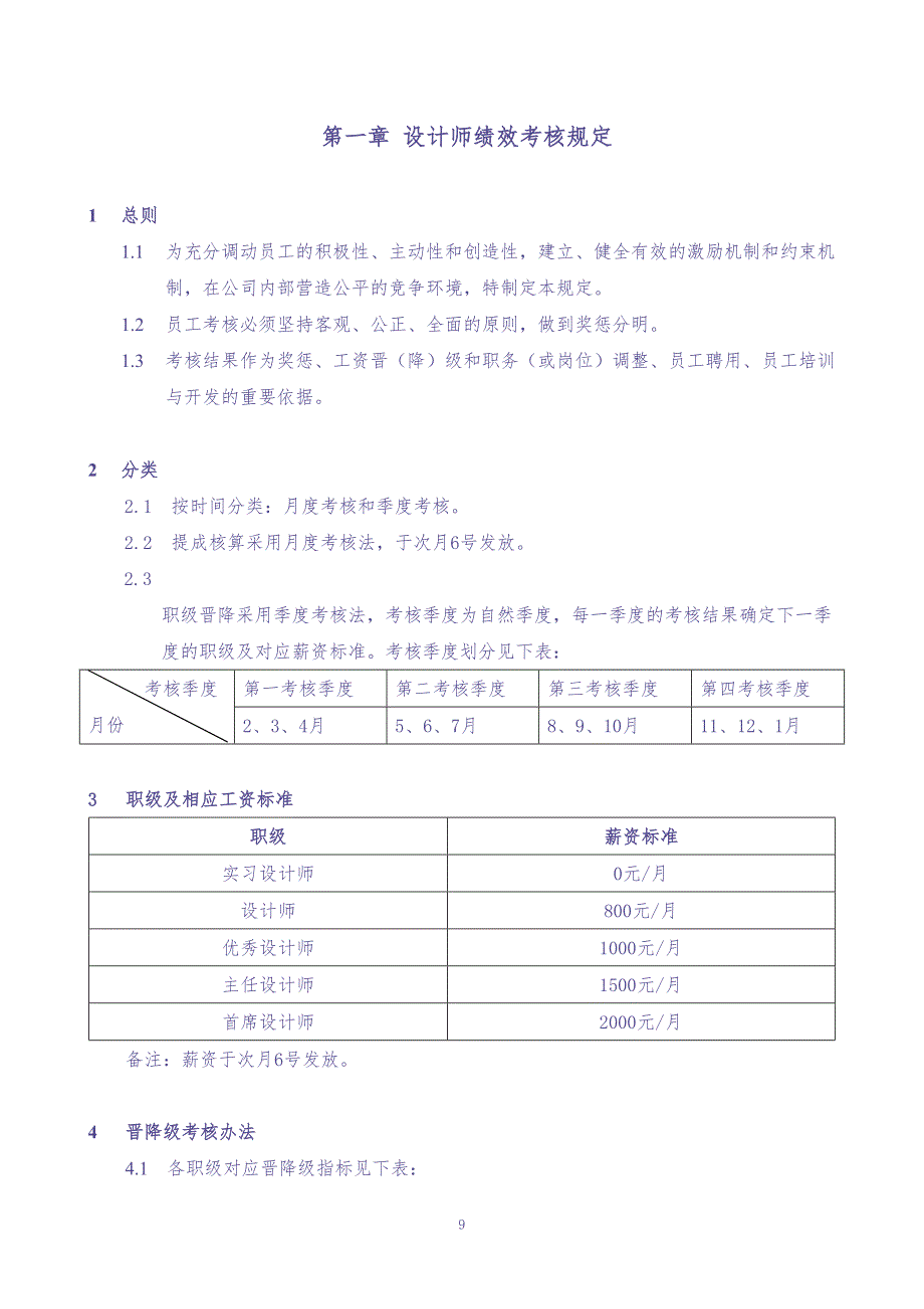 装饰工程公司薪酬制度确定版 (2)（天选打工人）.docx_第2页