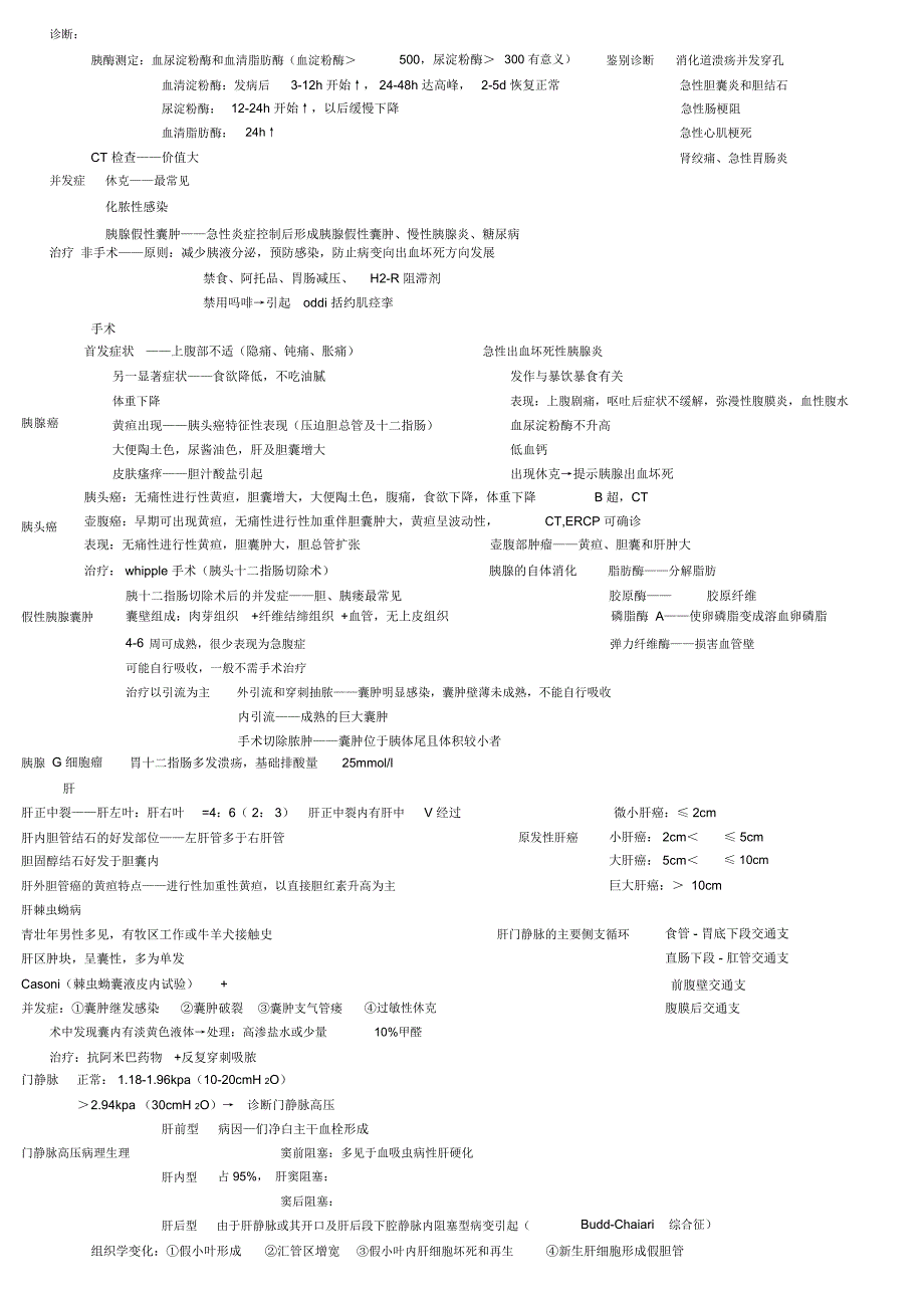 普外科中级晋级考试-复习笔记_第5页