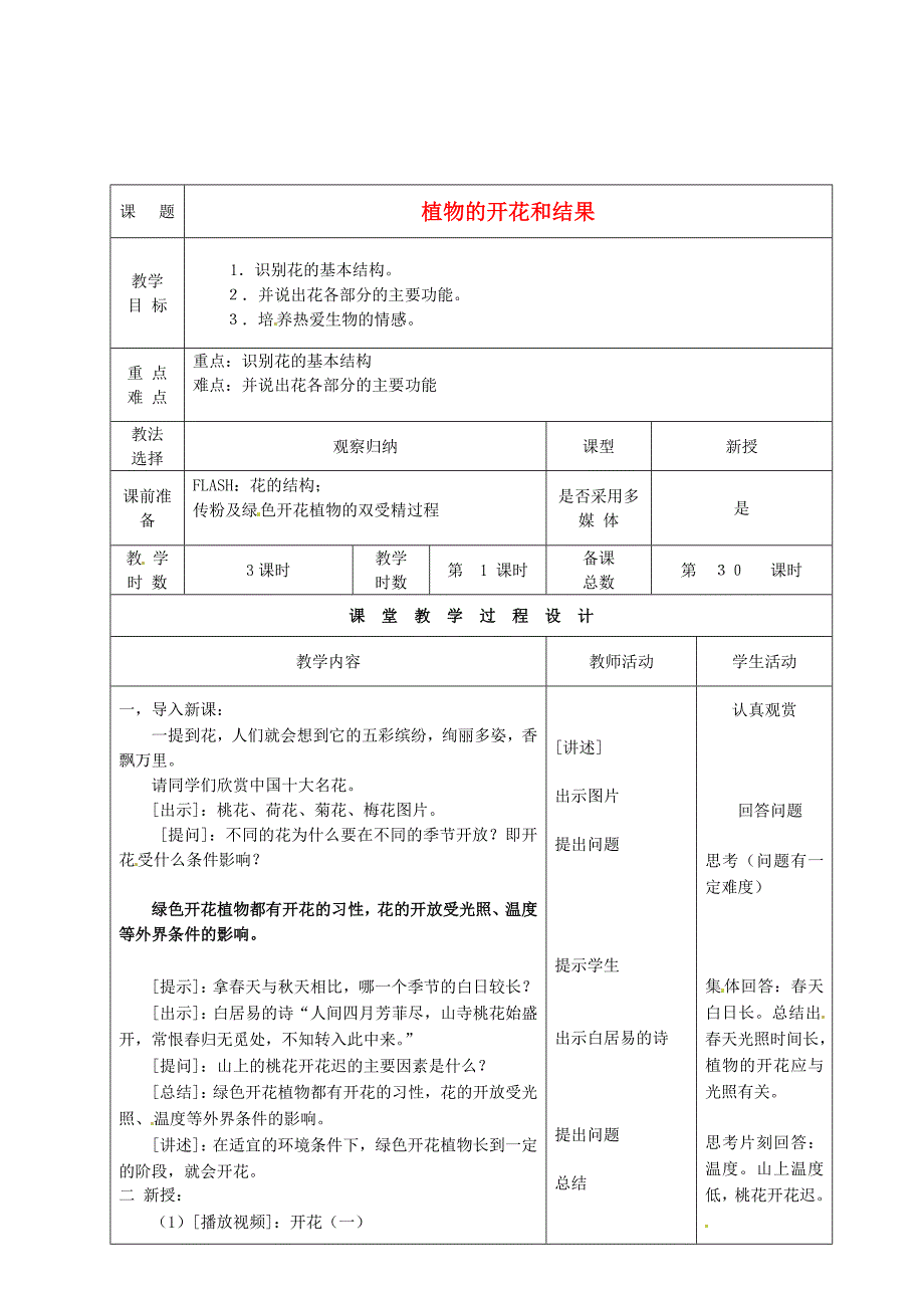 甘肃省瓜州县第二中学七年级生物上册第5章第5节植物的开花和结果教案1苏教版_第1页