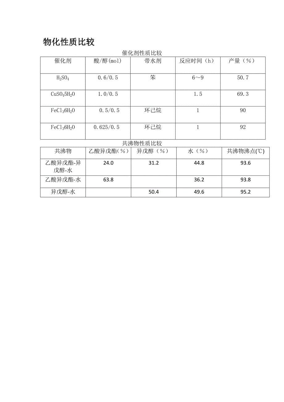 实验乙酸异戊酯的制备_第5页