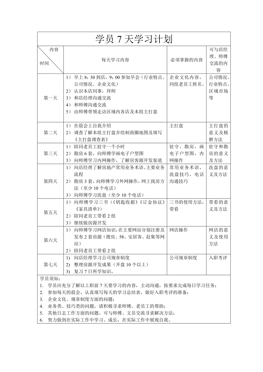 新员工入职7天工作表概要_第1页