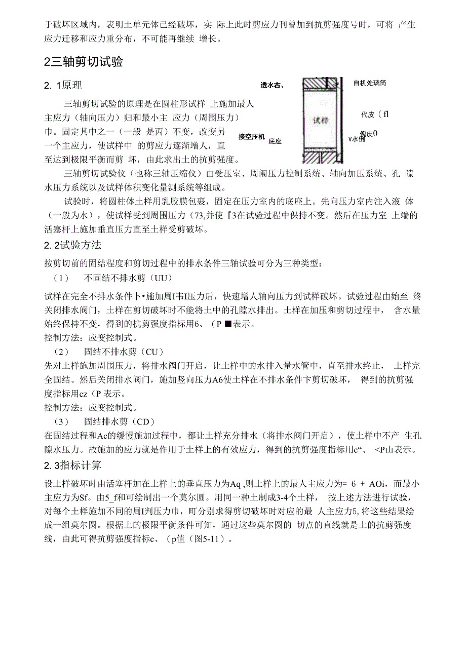 土的抗剪强度特性_第2页