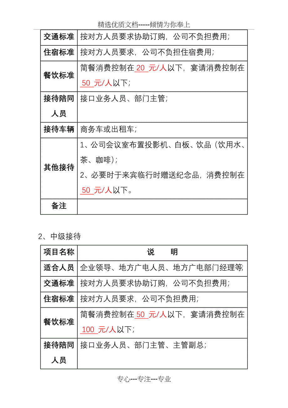 商务接待〈细则〉_第4页