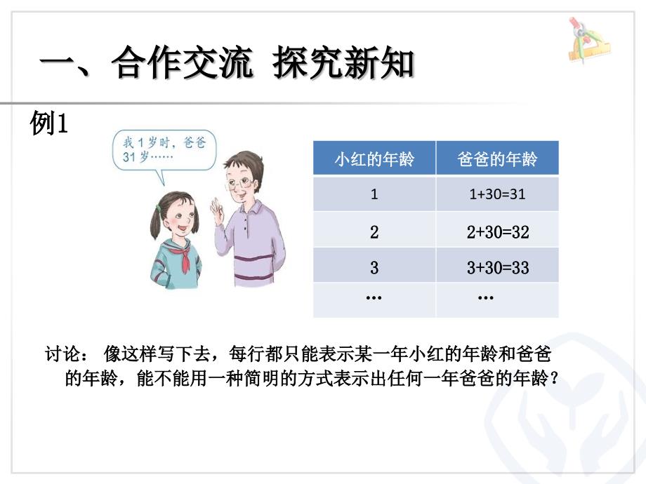 用字母表示数例1例2_第2页