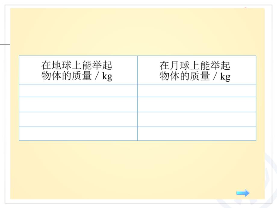 用字母表示数例1例2_第4页