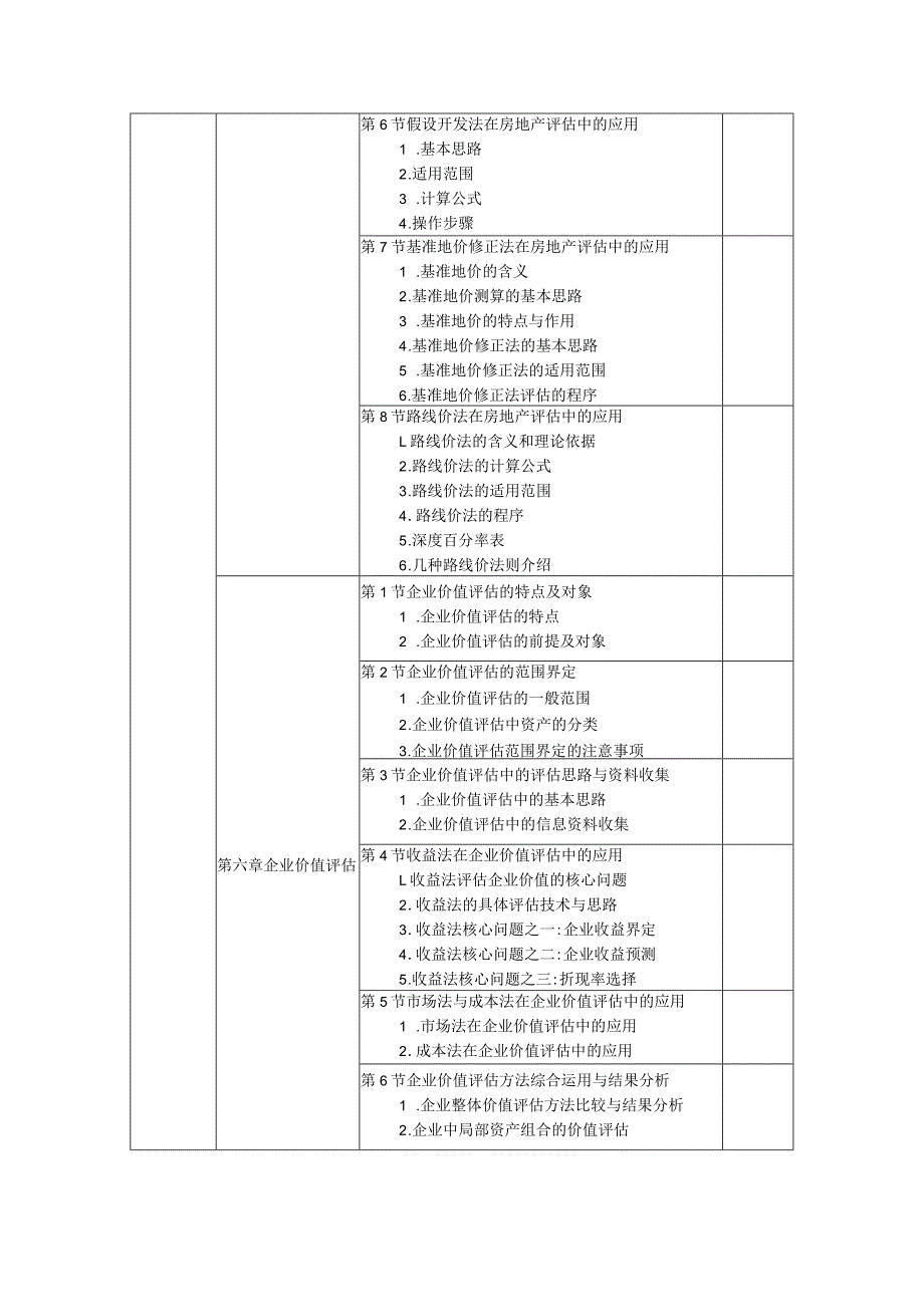 王逸玮-《资产评估》教学大纲_第4页