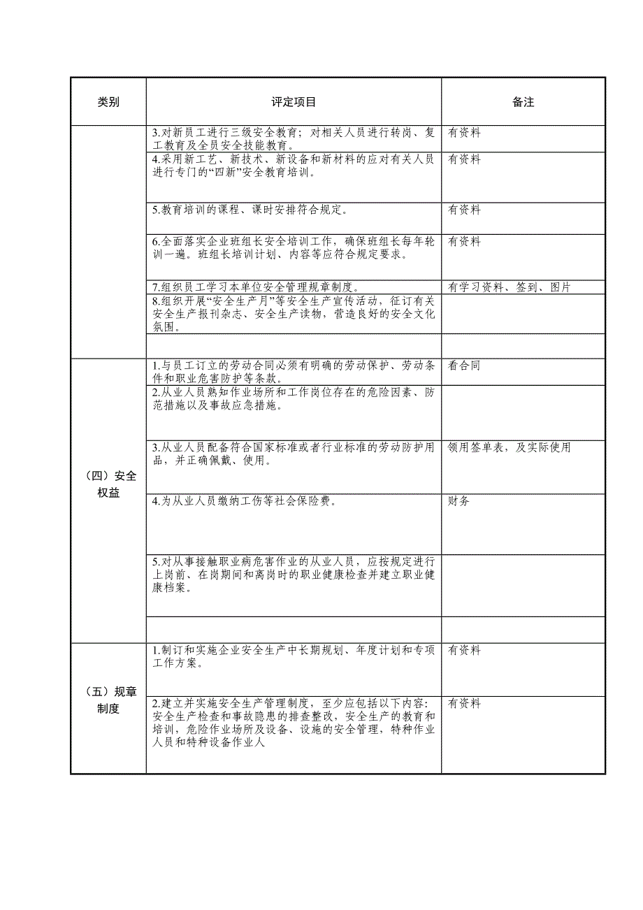 企业安全生产资料准备_第2页