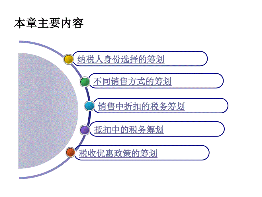 三章增值税纳税筹划_第4页