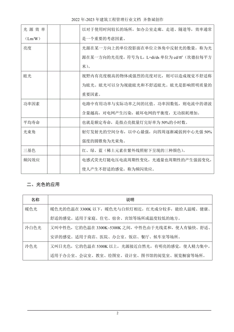 LED照明培训教材_第3页